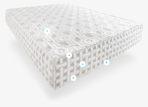 The Mattress That Will Forever Change The Way You Sleep - Mattress