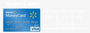 Walmart Prepaid Card - Lost Walmart Money Card