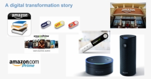 Amazon Digital Transformation