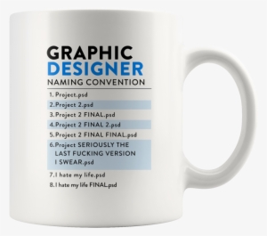 Naming Convention Mug - Final Graphic Designer Naming Convention