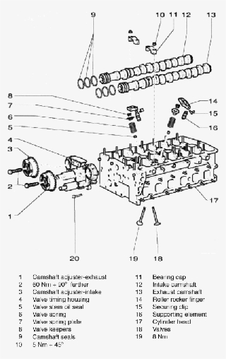 Intake Valve Diagram Luxury Repair Guides Engine Mechanical - Audi 3.2 Camshaft Cap Torque Specs