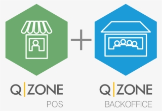 Qzone Logo Retail - Retail