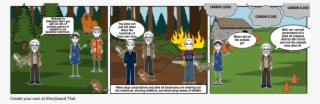 Deforestation - Cartoon