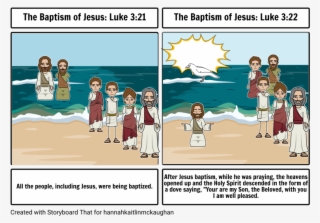 Jesus Clipart Gospel Of Matthew Baptism Of Jesus - Cartoon Holy Dove Jesus Baptism
