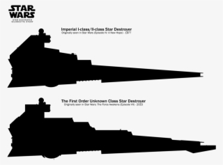 The Force Awakens - Force Awakens Star Destroyer Size