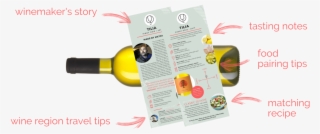 With Each Wine, You Receive - Flyer