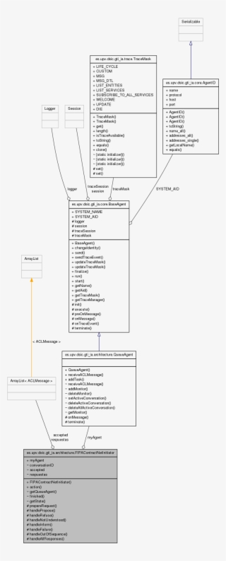 Collaboration Graph - Diagram Transparent PNG - 787x1939 - Free ...