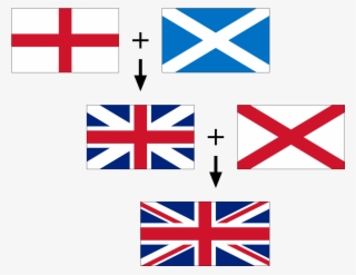 The National Flag Of The United Kingdom - United Kingdom Flag Composition