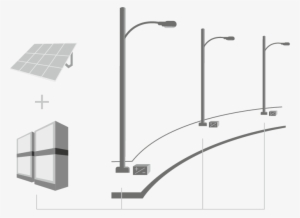 Centralised Solar Power Street Lighting System - Architecture