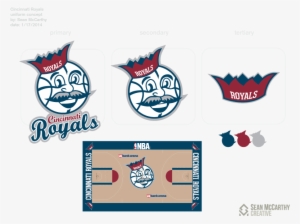 Royals-final2 Zps87120037 - Cincinnati Royals Basketball Logo