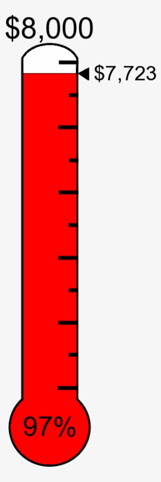 #ff0000 Raised $7,723 Towards The $8,000 Target - $25000 Thermometer For Fundraising