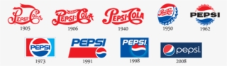 12345 - Pepsi Cola With Real Sugar, Vanilla Soda - 12 Pack,