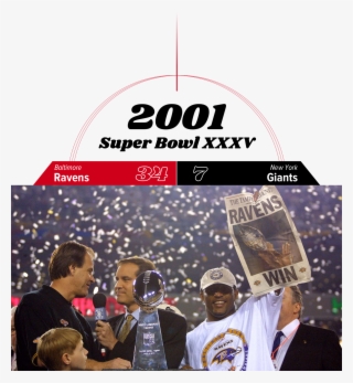 Look, Ray Lewis Definitely Killed Those Two Guys - Ray Lewis Super Bowl Trophy