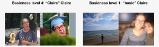 We Decided That I Would Track Which Photo Or Blurb - Academic Dress