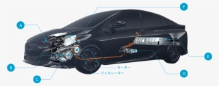 Advanced Heat Pump Comes Of Age In The New Prius Prime - Vehicule Hybride En 3d