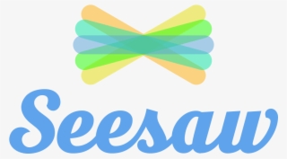 Socrative Seesaw Simple Mind Thinglink Quizlet Plickers - Seesaw App