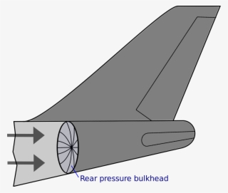 Open - 747 Aft Pressure Bulkhead