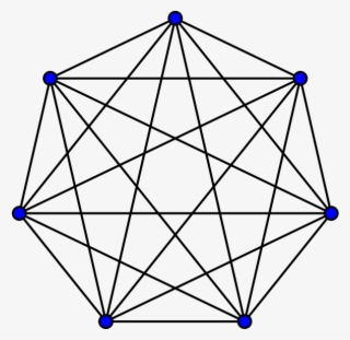 Complete Graph - Complete Graph With 7 Vertices