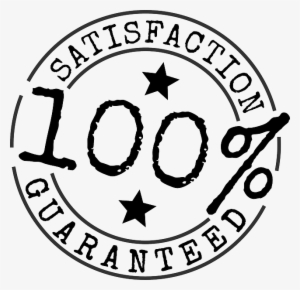 Put - 100% Satisfaction Guaranteed
