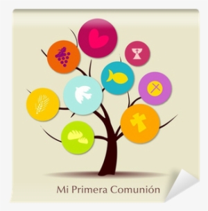 Vinilo Logo Mi Primera Comunion