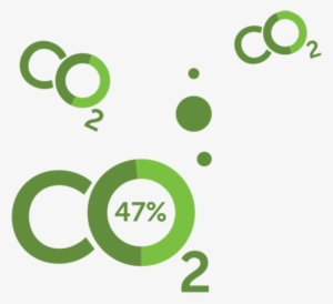 Infographic-co2 - Circle