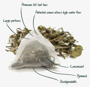 Full Leaf Pyramid Sachets - Loose Tea Bag