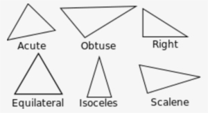 Svg - 6 Different Triangles