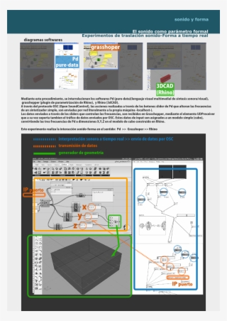 Frompd 2 Rhino Via Grassh 90dpis - Architecture