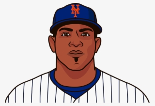 Yoenis Cespedes - Statmuse Inc.
