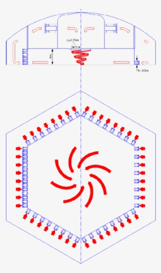Design Concept Of Tornado Vortex Generation In Windeee - Blue Corelle