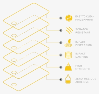 Demo - Diagram