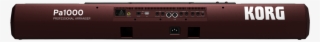 Korg Has Raised The Bar Of Excellence By Offering Newer,