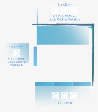 Versatile Cooling Options - Utility Software
