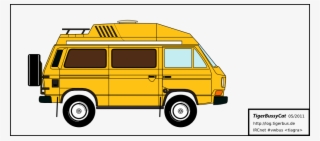 Fiamma F35 Pro 270cm F35, Vw Bus, Volkswagen, Van Life, - Compact Van