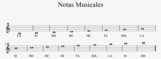 Digitación Flauta - Partitura Y Nombre Das Notas Samba Lele Flauta