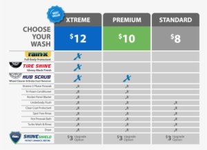 Price Chart Update No $6 No Background - Car