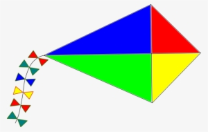 How To Set Use Rainbow Kite Clipart
