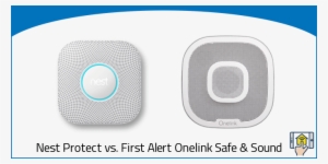 First Alert Onelink Safe & Sound - Wink