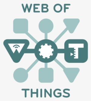 Wot-small - Wot Web Of Things