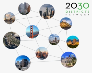 San Antonio Officially Became The 11th 2030 District,