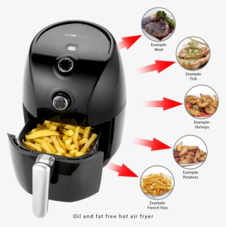 Oil And Fat Free Hot Air Fryer