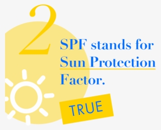 Sun Protection Factor Measures How Long A Sunscreen - Medical Properties Trust Logo