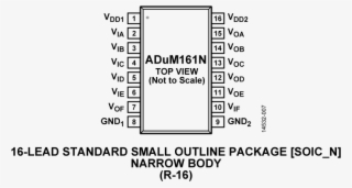 Adum161n Pin Configuration - Dac08 Datasheet