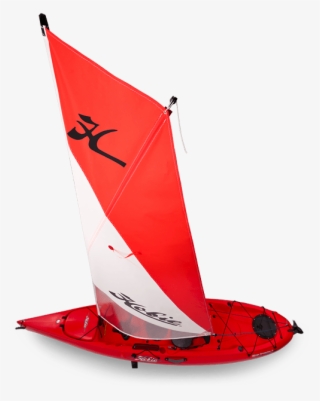 Article Image - Kayak Sailing - Kayak Sail Kit Uk