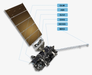 Goes-r Series Spacecraft Overview - Goes R Satellite