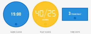 Football Clocks - Digital Wall Clock