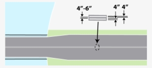 Double Solid White Line - Diagram