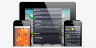 Ios 5 Notification Center, Imessage And More - Ios 5 Notification Center
