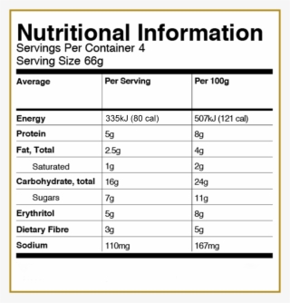 View Nutrition Facts - Nutrition Facts Nutritional Information Transparent