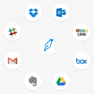 Integrates Seamlessly With The Apps You Use - Slack